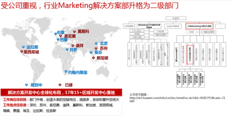 华为测试部门，华为测试部门考核标准