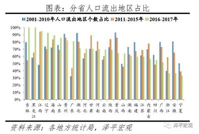 全中国一共有3000个城市，全中国一共有3000个城市之最