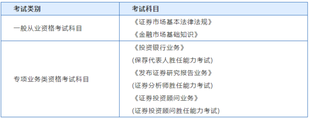 投资银行业务基本知识，投资银行基础知识