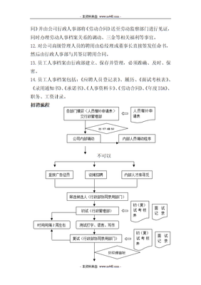 投资担保业务知识点，投资担保怎么写