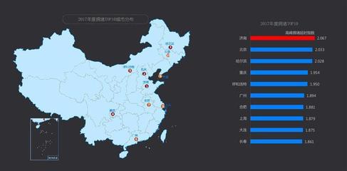 中国主要城市名单地图，中国主要城市名单地图高清