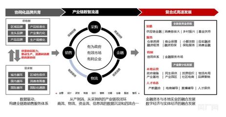 联动二加一模式图解，联动二加一模式图解视频