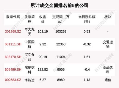 商标交易网站排名前十，商标交易网站哪个好