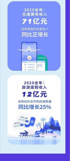 100个最佳市场营销案例，十大经典市场营销案例