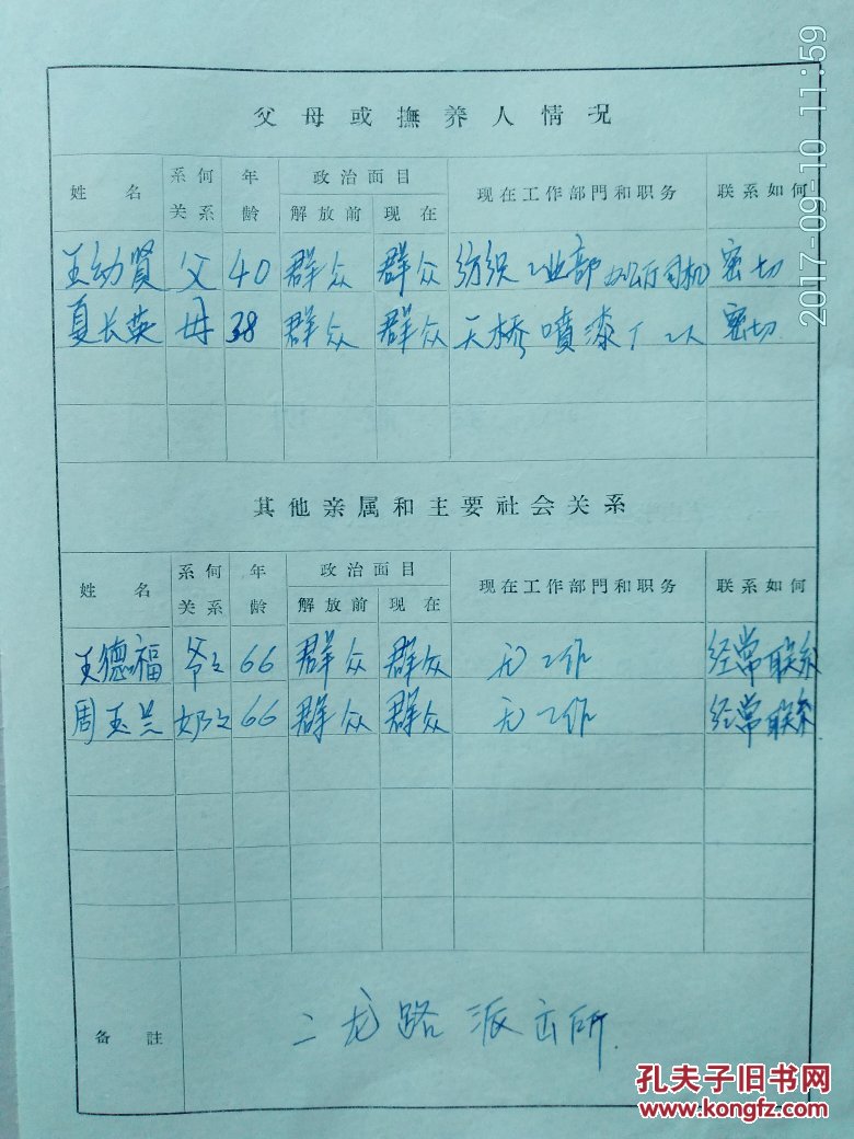 毕业生登记表父母职业，毕业生登记表父母职业写错