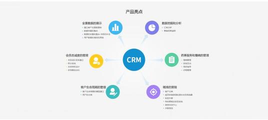 crm客户管理系统，悟空crm客户管理系统