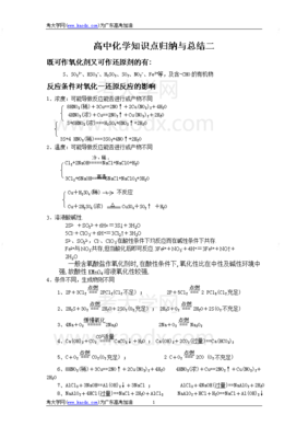 投资化学知识点总结，投资学 内容