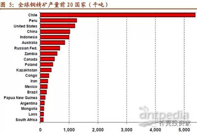 投资家必备知识有哪些呢，十大投资家经典语录