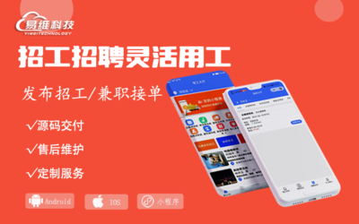 二手闲置物品交易app，二手闲置物品交易app创业计划书PPT