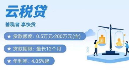 建行2023税贷准入条件，建行纳税贷款