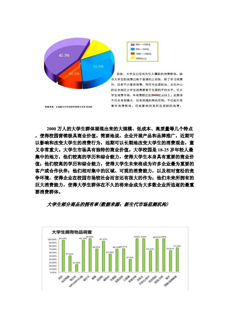 大学生团购市场分析，团购的市场分析