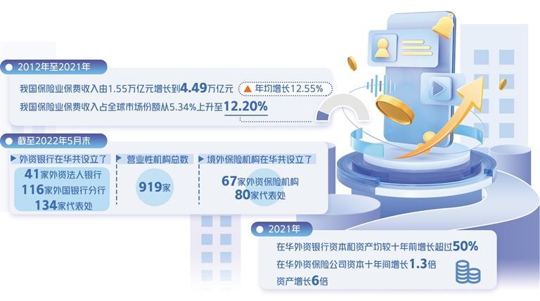 海外投资财税知识大全，海外投资财税知识大全图片