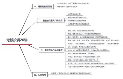 投资港股的基本知识，投资港股股票