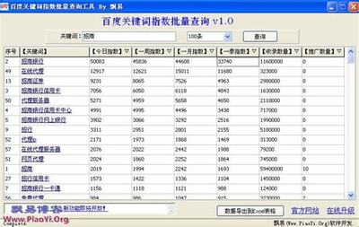 投资知识图集有哪些软件，一看就懂的投资常识全图解