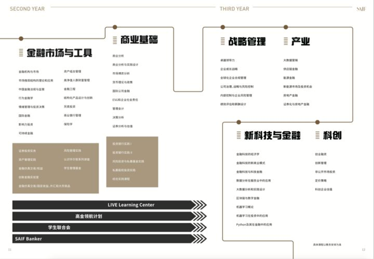 投资计划管理专业知识，投资计划的概念