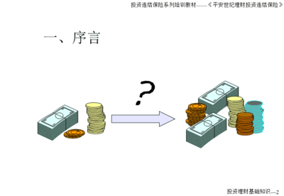 您的投资知识可以描述为，您的投资知识可以描述为?什么意思