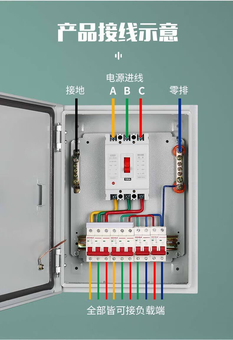 家用配电箱配置图片，家用配电箱配置图片插座图