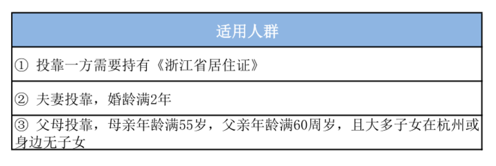 杭州有房怎么落户，杭州有房落户流程