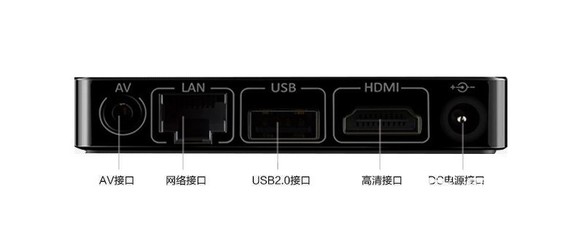 华为m321，华为m321机顶盒