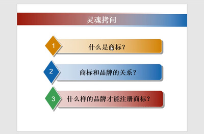 知识产权投资的特点，知识产权投资需要注意的几个问题