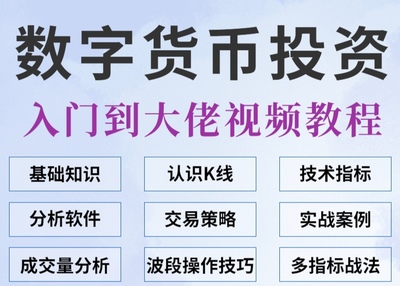 投资基础知识术语，投资基础知识术语大全