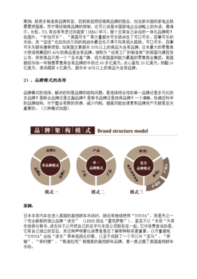 品牌战略发展规划，品牌战略目标规划