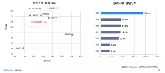 五线城市的标准，五线城市定义