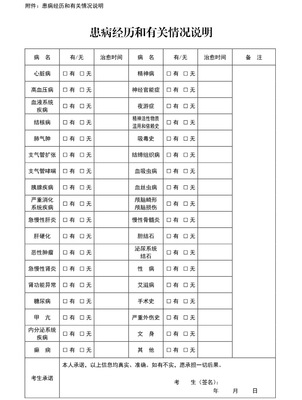 家长职业一栏正规填法，家长职业怎么填写事业单位