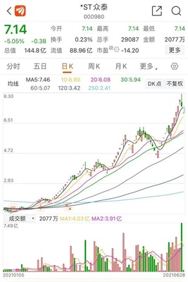 华为众泰，众泰厂商官网