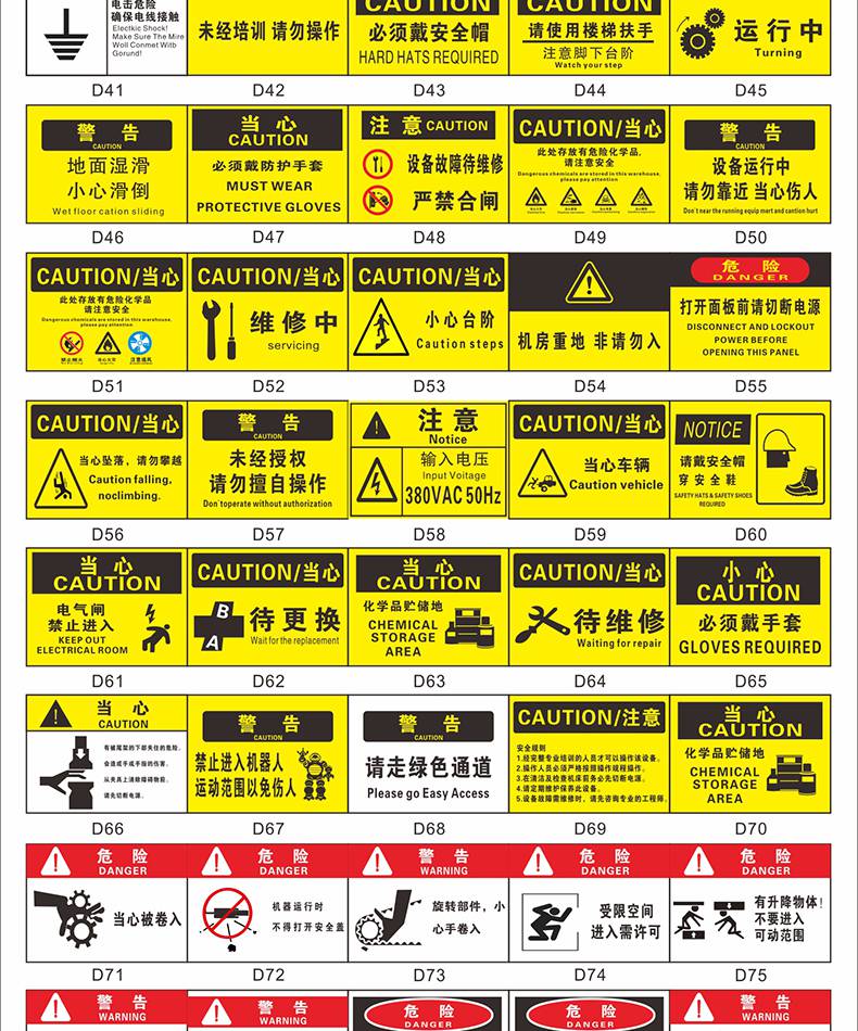 电缆标识标牌，电缆标识标牌税收分类编码