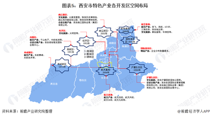 各大企业龙头股票，龙头企业公司