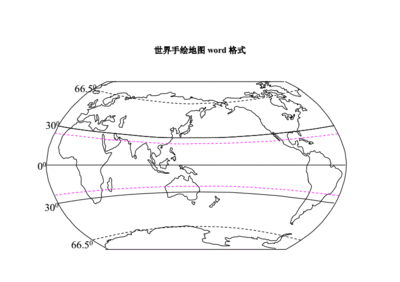 世界地图简易版，世界地图简易版怎么画