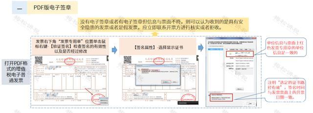 发票真伪查询怎么查，发票真伪查询怎么查超过一年的