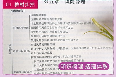 证券投资与风险控制的知识，证券投资风险的概念和特点