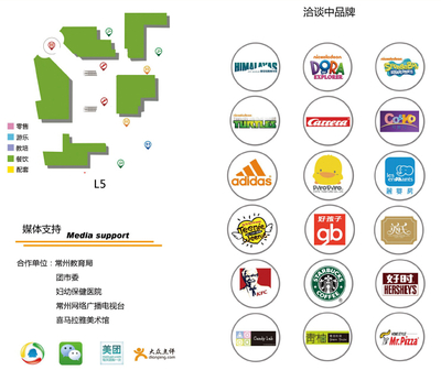 社区商业定位与业态规划，社区商业定位与业态规划的区别