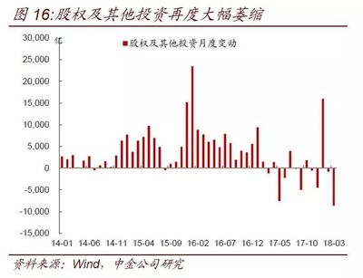 零投资一天赚5000偏门，适合负债者的10个副业