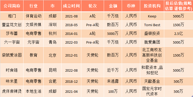 各城市简写，各城市简称怎么好记