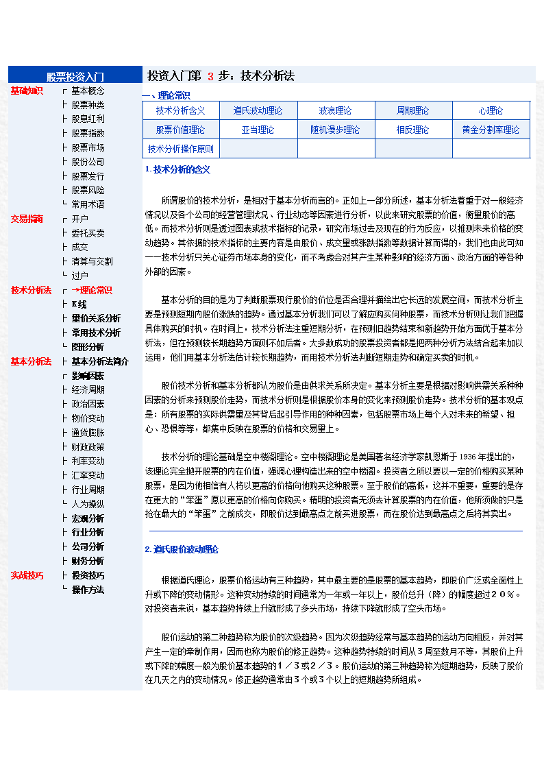 股票投资指南基础知识，股票投资的基础知识