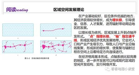 投资发展知识点总结图片，投资发展周期理论四个阶段