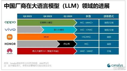 荣耀和华为什么关系，华为荣耀是一个品牌吗