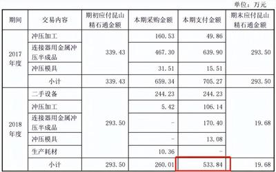 注销企业应付账款怎么处理掉，注销公司应付款处理