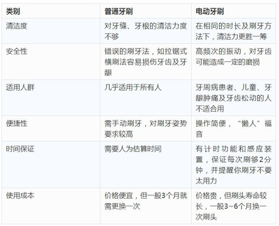 公考怎么选岗位，考公务怎么选岗位