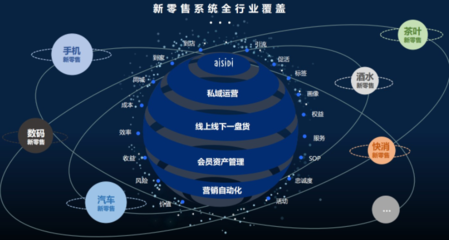 简述运营战略的特点包括，简述运营战略的重要性