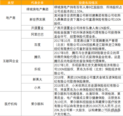 百年人寿公司现状，百年人寿保险公司排名第几