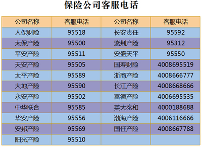 人保车险报价查询官网，人保车险报价查询官网网址