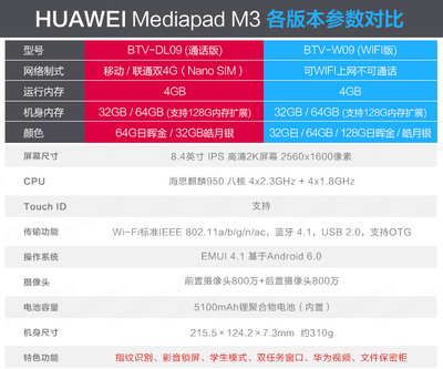 华为m3上市，华为m3是哪年出品