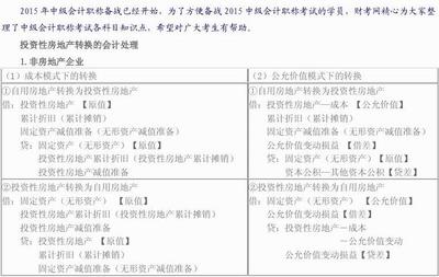 投资性房地产的知识点总结，投资性房地产的知识点总结归纳