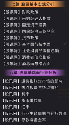 投资经理基础知识培训，投资经理基础知识培训课程