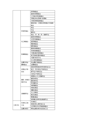 雇主责任险的保障范围，雇主责任险的保障范围及赔付金额