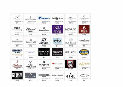 各大奢侈品牌标志和名称，各大奢侈品牌商标